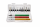 Bastelmesser Set